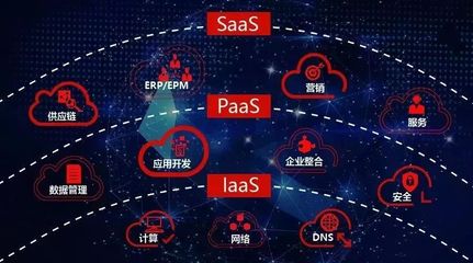 與時偕行,甲骨文紅科技攜手中興通訊共贏 5G 時代